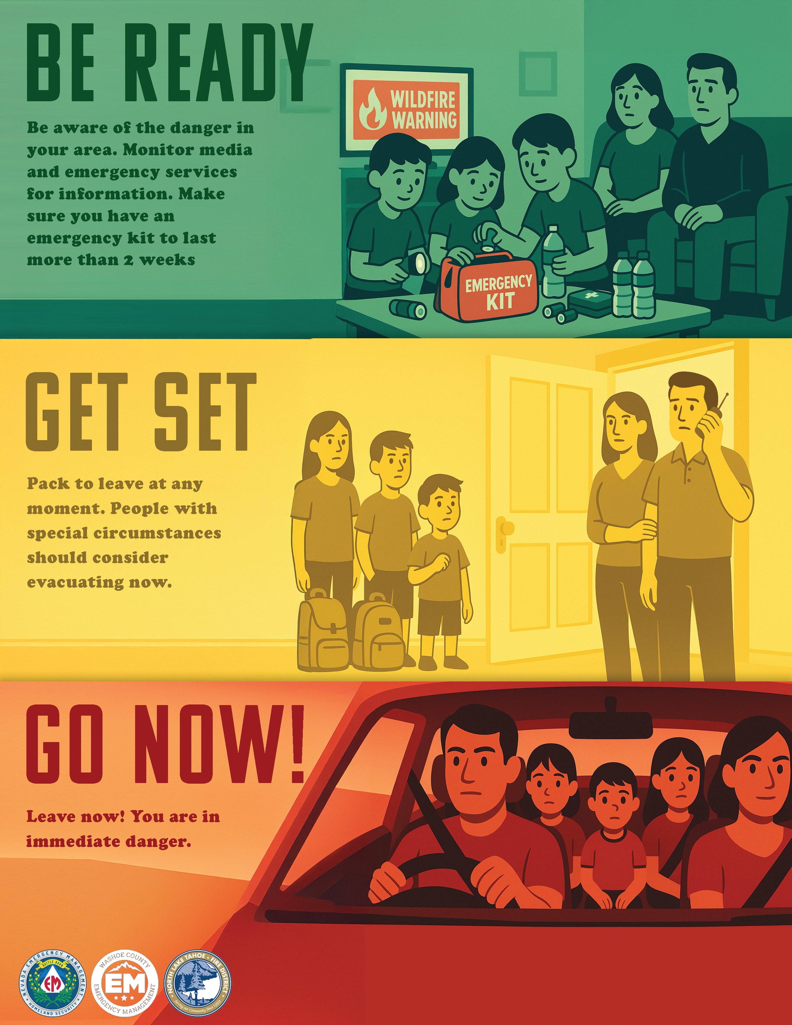 Ready Set Go 1 sheet v9 EN Washoe NLT