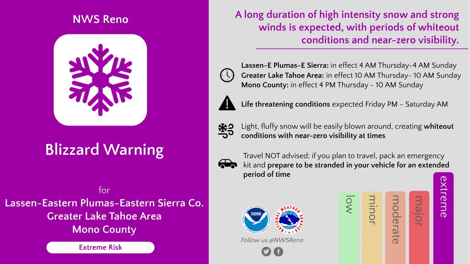 NWS Reno Blizzard infographic